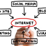 internet-diafimisi